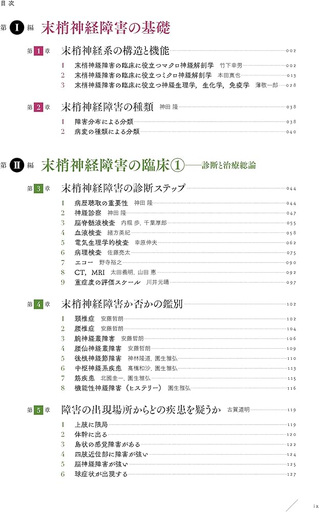 末梢神経障害: 解剖生理から診断,治療,リハビリテーションまで | 神田