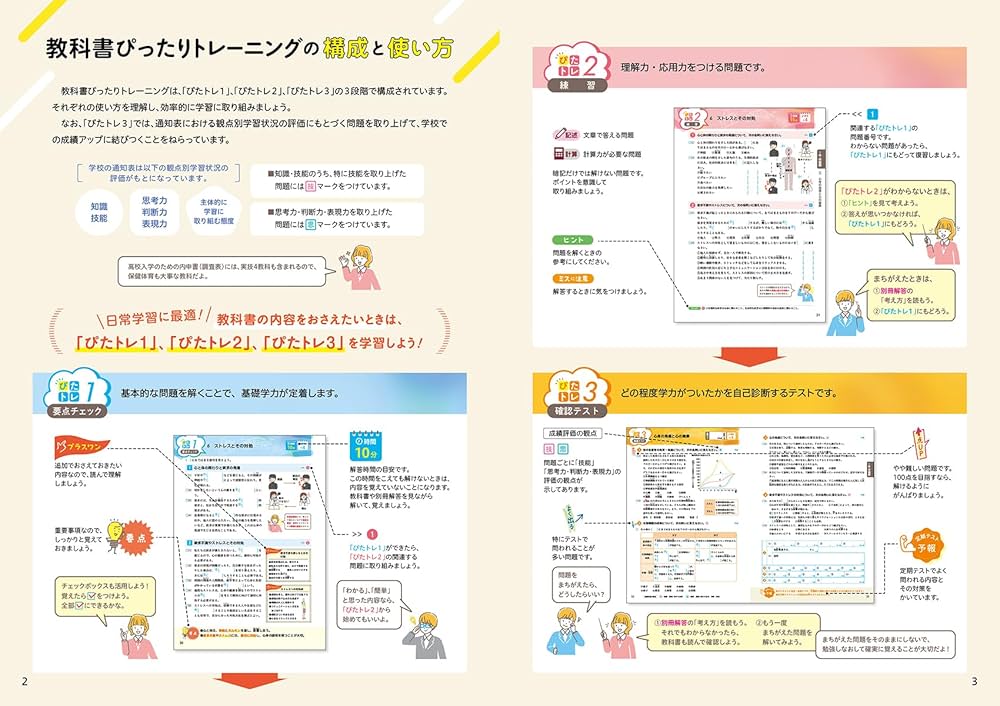 中学 教科書ぴったりトレーニング 保健体育1~3年 全教科書版