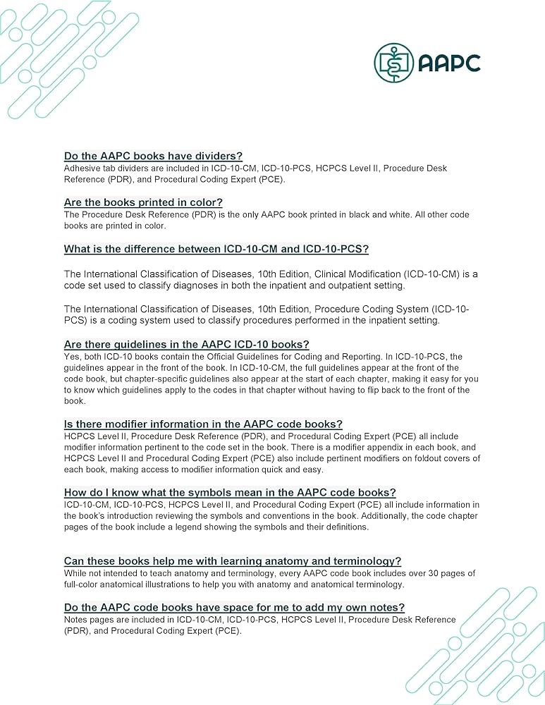 Amazon.co.jp: ICD-10-CM 2024 The Complete Official Codebook with