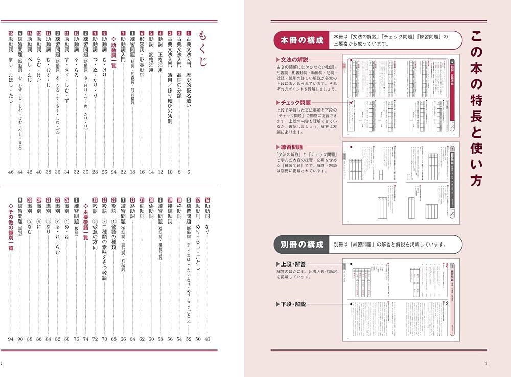 基礎からのジャンプアップノート 古典文法 演習ドリル 新装改訂版