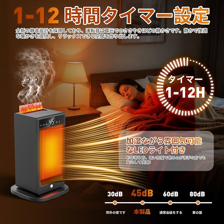 Amazon | セラミックヒーター 1200W大風量【2025全新登場 超音波加湿