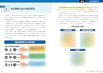 増補改訂版]フルカラー図解 ​地方選挙 必勝の手引 | 松田 馨 |本