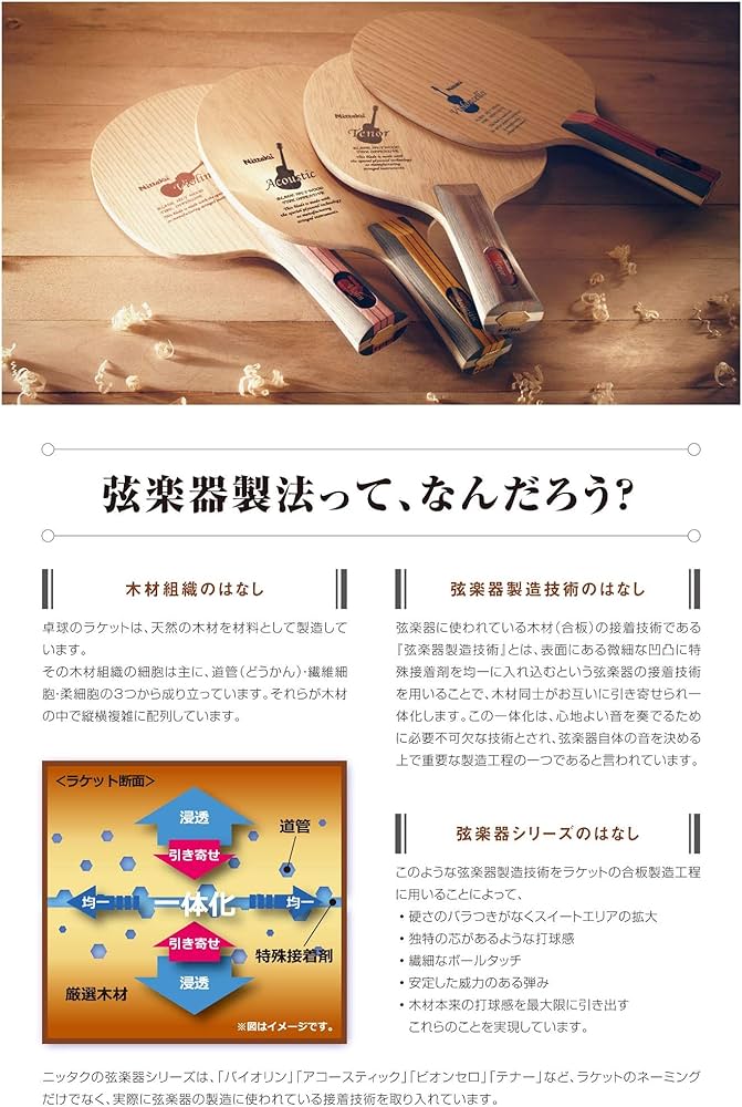 Amazon | ニッタク(Nittaku) 卓球 ラケット バイオリン シェークハンド