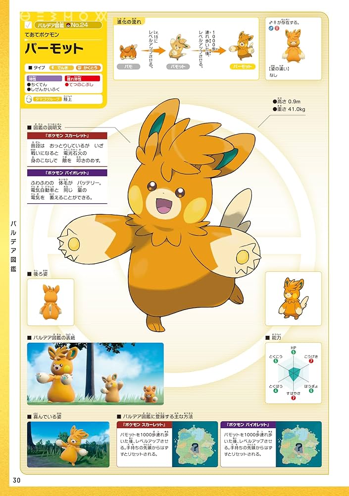 ポケットモンスター スカーレット・バイオレット＋ゼロの秘宝 ポケモン