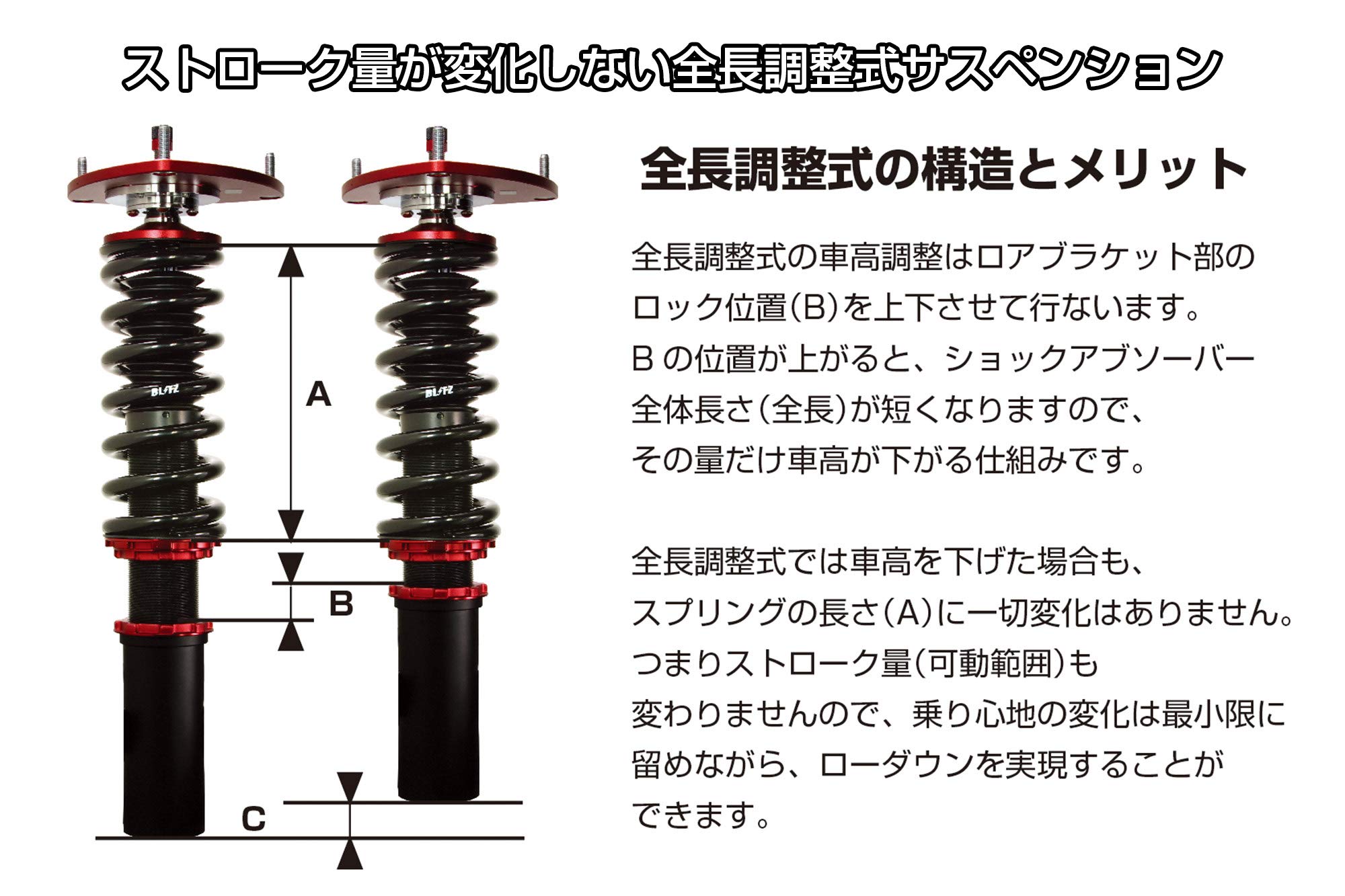 Amazon | BLITZ(ブリッツ) 車高調 レンチ付 スカイライン ER34※HICAS