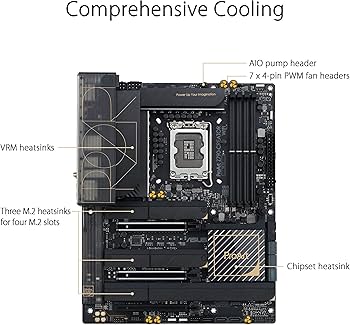 Amazon | ASUS ProArt Z790-Creator WiFi 6E LGA 1700(Intel 14th