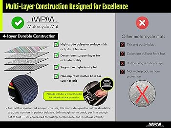 Amazon.com: wibeart Parking Mat for Ninja ZX-6R Series Motorcycle