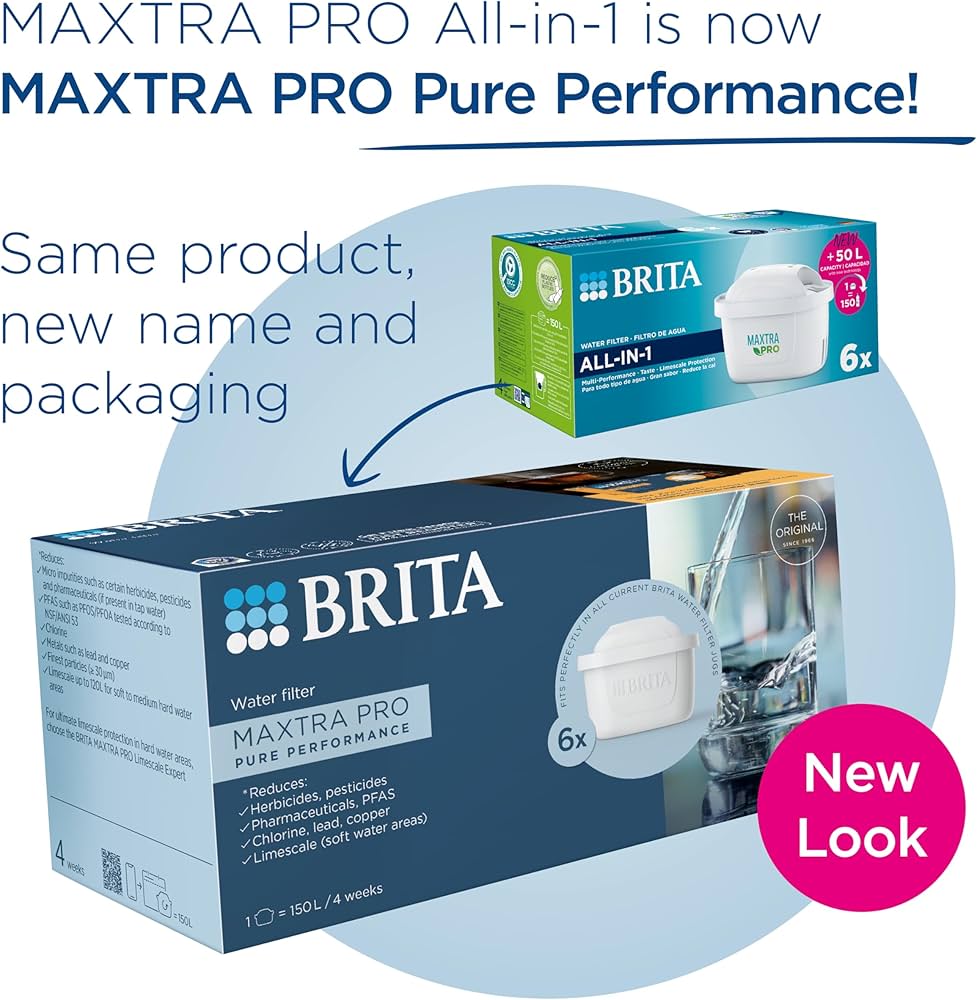 Amazon.co.jp: BRITA MAXTRA PRO オールインワン浄水器カートリッジ