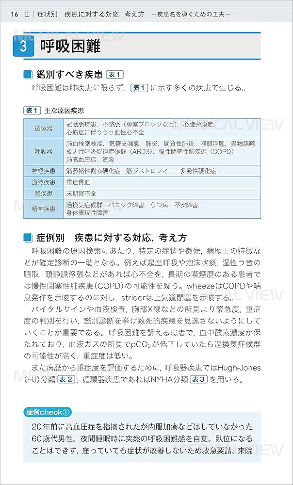 循環器診療レジデント・ザ・ベーシック−改訂第2版 : Amazon.sg: Books