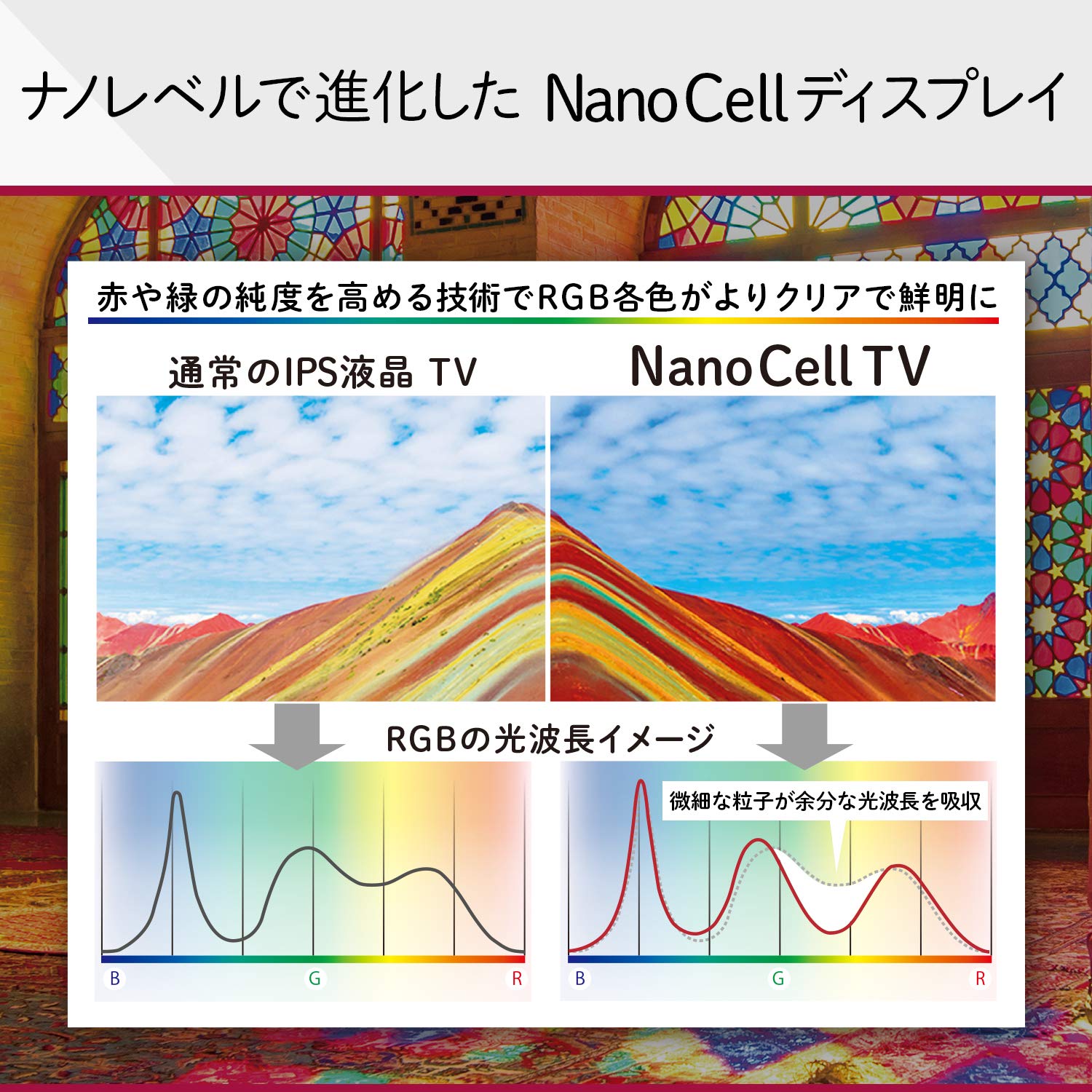 Amazon | 49NANO86JNA 4K液晶テレビ 4Kチューナー内蔵 49V型 | テレビ 通販