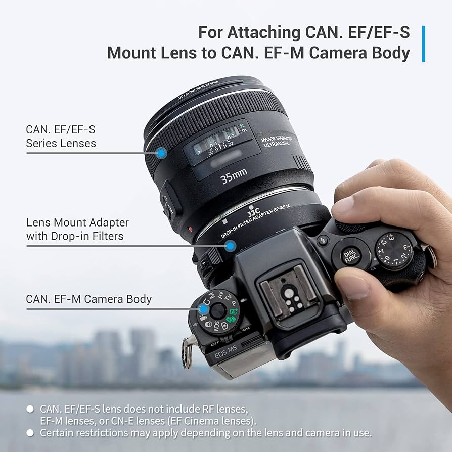 Amazon.com : JJC EF-EOS M Drop-in Filter Mount Adapter with