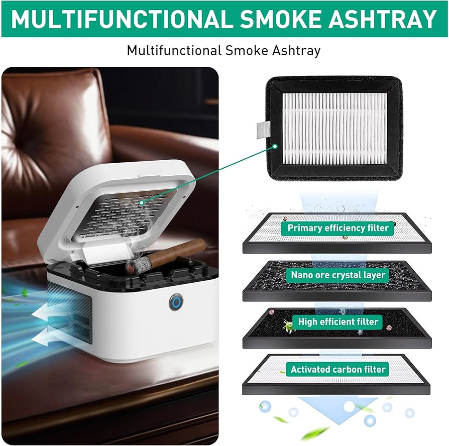 Amazon.com: 2 in 1 Air Purifier Multifunctional Smokeless Ashtray