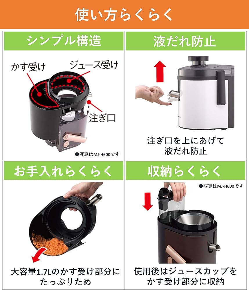 Amazon.com: Panasonic High Speed Juicer MJ-H200-W (WHITE)【Japan