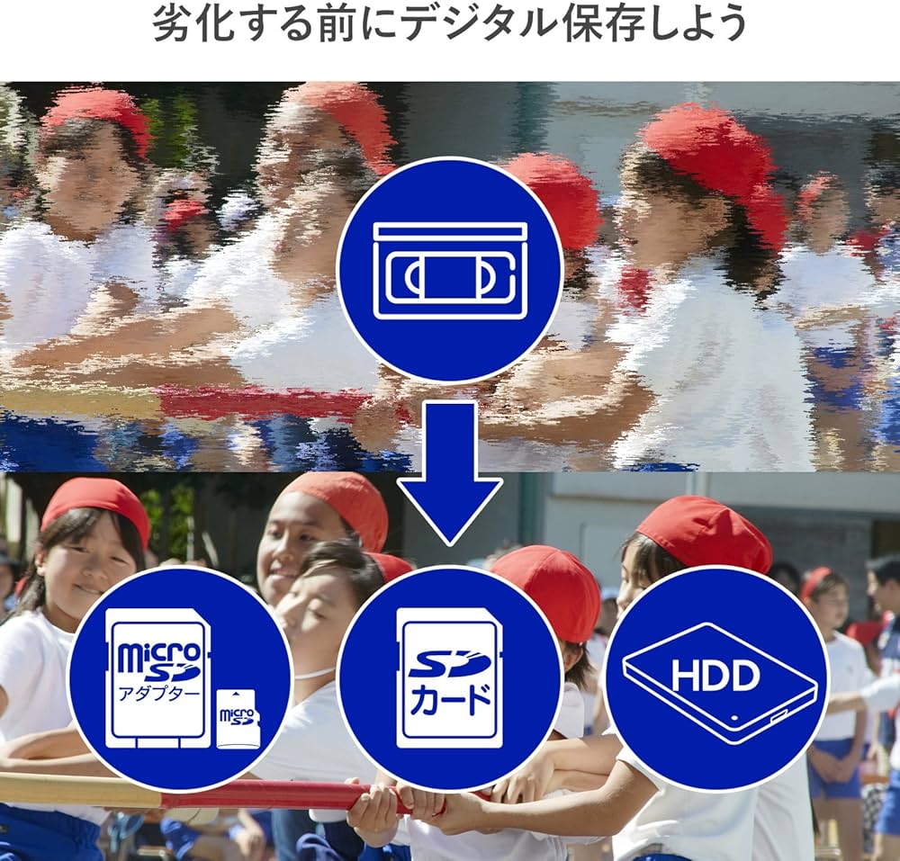 Amazon | I-O DATA HDMI usb ビデオ/VHS 8mm ダビング SDカード/HDD