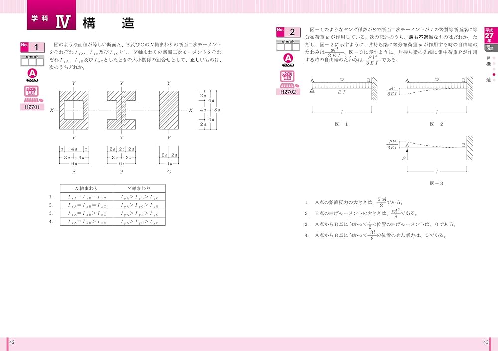1級建築士 過去問題集チャレンジ7 平成28年度版 | 日建学院教材研究会