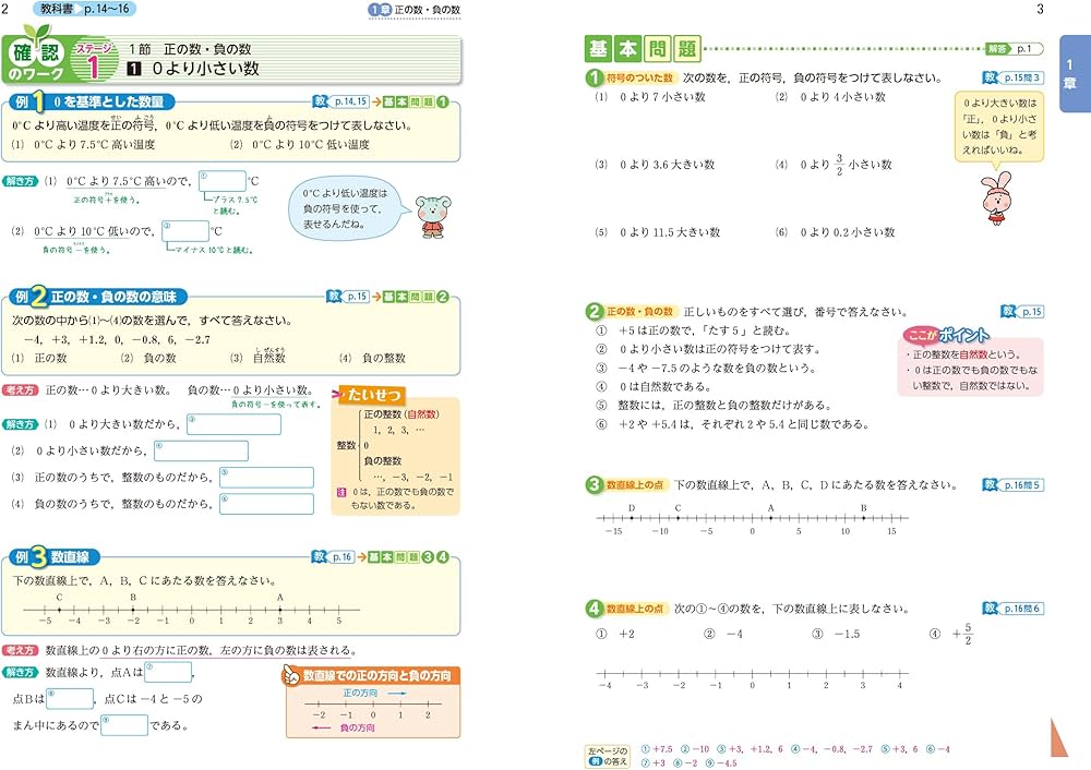 Amazon.co.jp: 中学教科書ワーク 数学 1年 啓林館版 : 文理編集部