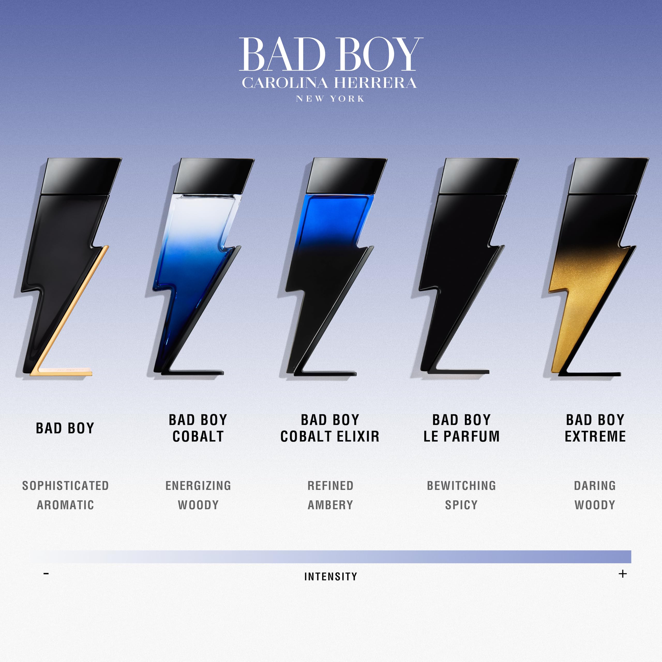 Amazon.com : Bad Boy Cobalt Electrique by Carolina Herrera for Men