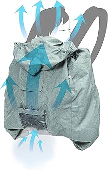 Amazon | BabyHopper ベビーホッパー 空調抱っこひもカバー® ブルー