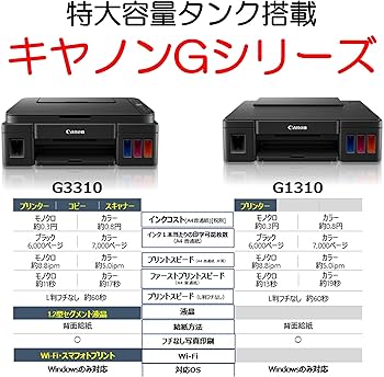 Amazon.co.jp: Canon プリンター 特大容量ギガタンク搭載 A4カラー