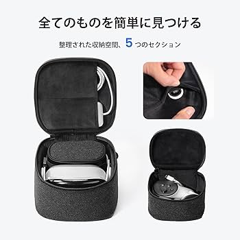 Amazon.co.jp: KIWI design P4 キャリングケース Meta Quest 3/3S
