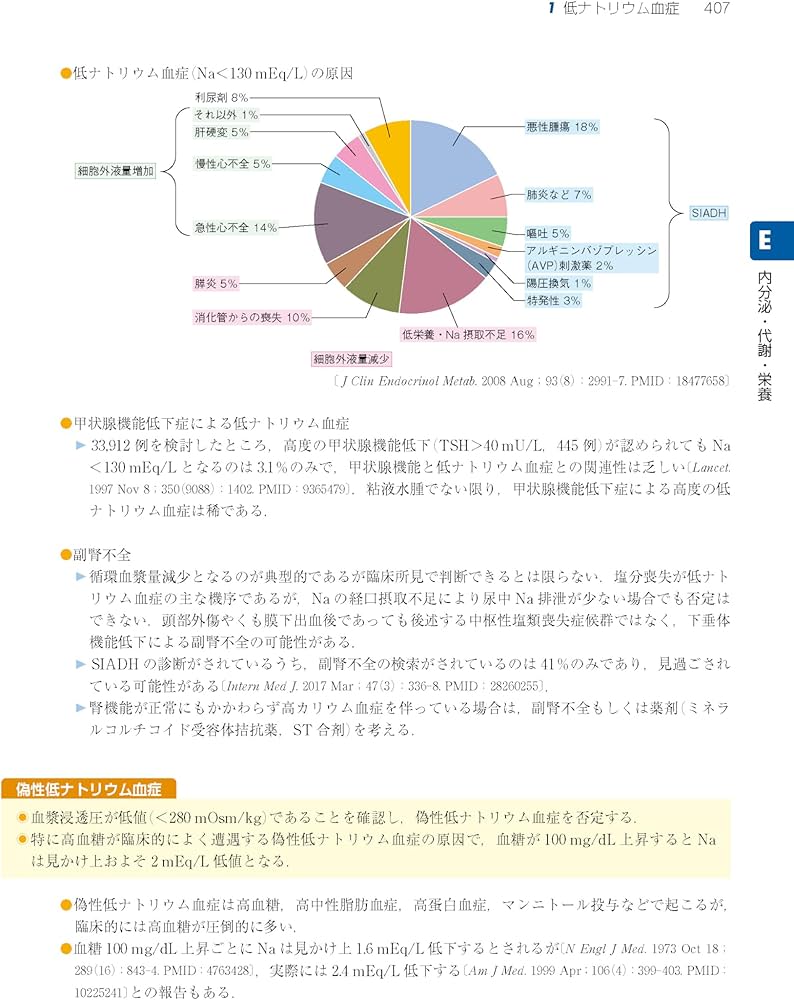 ジェネラリストのための内科診断リファレンス 第2版 | 酒見 英太, 上田