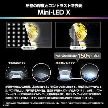 Amazon | ハイセンス【3年保証】65V型 65U9R 4K Mini LED 量子ドット