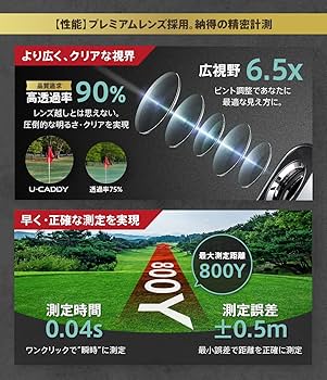 Amazon.co.jp: 【UUUM GOLF共同開発】ゴルフ レーザー距離計 【プロ