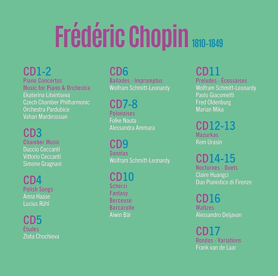 Amazon.co.jp: Chopin Edition: ミュージック