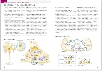 カラー図解 人体の細胞生物学【改訂第2版】電子書籍付き | 坂井 建雄