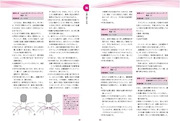 手技療法の触診と評価 －触診テクニックガイド－ | Leon Chaitow