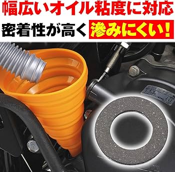 Amazon.co.jp: デイトナ(Daytona) バイク用 ドレンワッシャー M14 厚さ