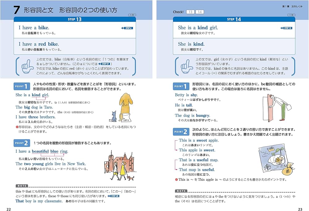 中学英文法 (スーパーステップ) |本 | 通販 | Amazon