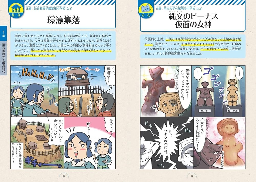 マンガでわかる！中学入試に役立つ教養 歴史160 (マンガでわかる!中学