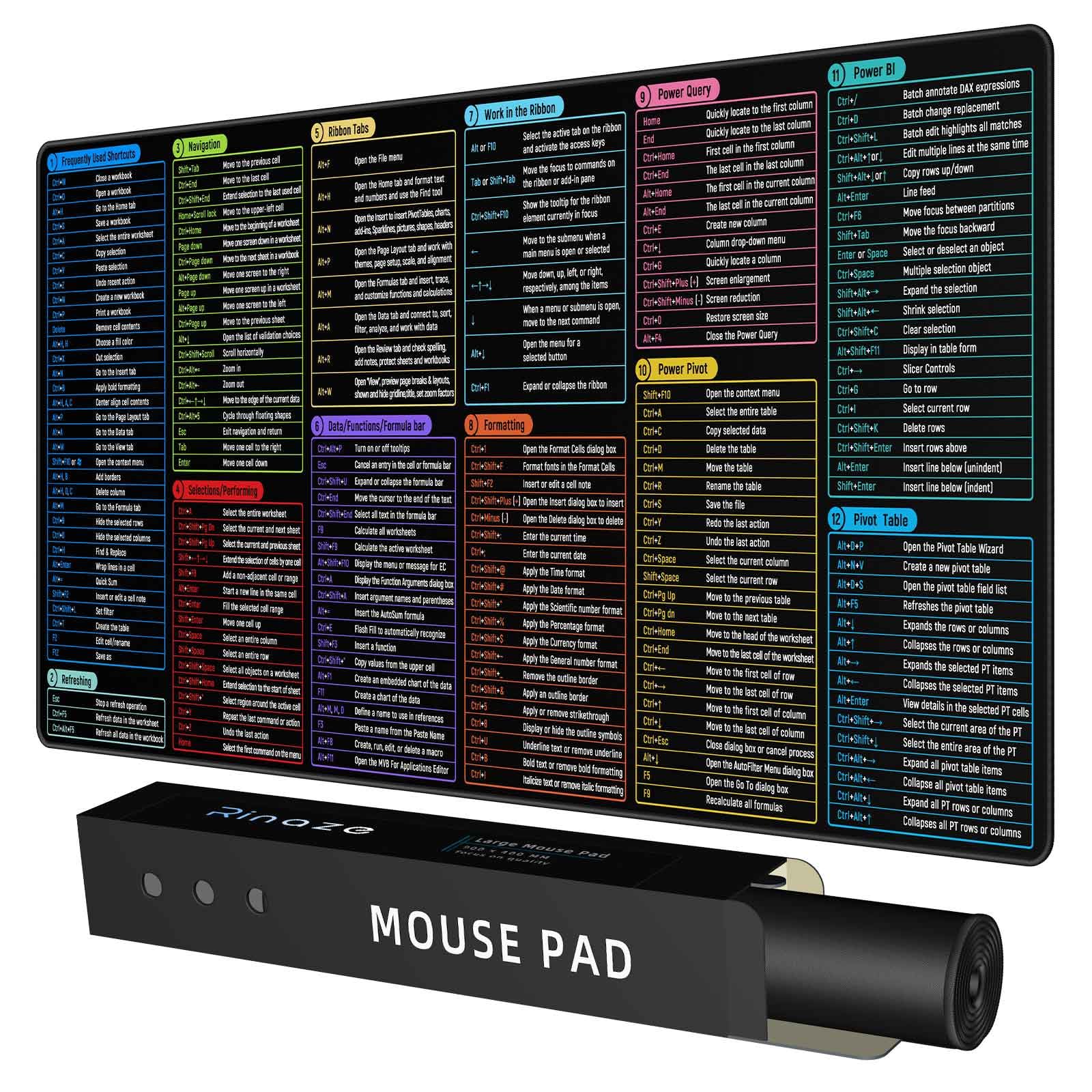 Amazon.com: Rinaze Large Mouse Pad With Excel Shortcuts Cheat