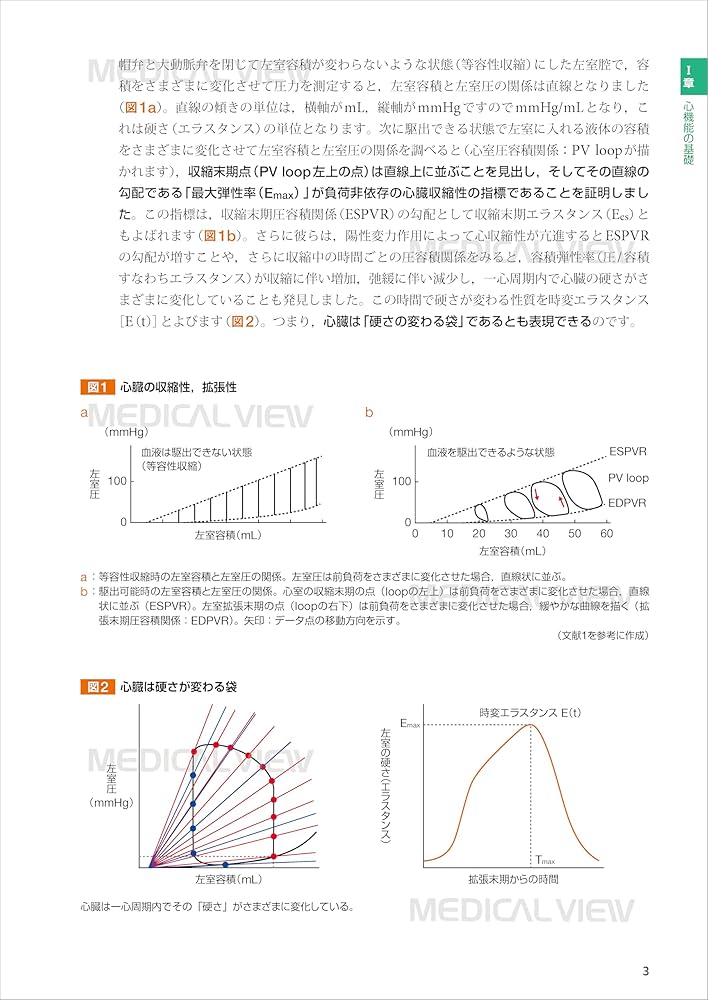 循環動態攻略A to Z 急性心不全Case Live! | 朔 啓太, 奥村 貴裕 |本