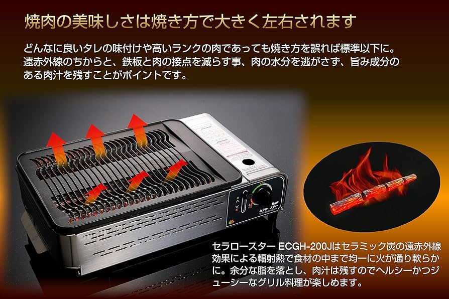 Amazon | 極少煙 セラロースター ECGH-200J シルバー | 東洋(Toyo