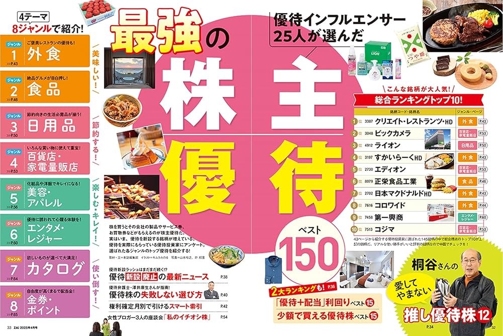 ダイヤモンドZAi(ザイ) 2025年 4月号 [雑誌] (最強株主優待／投信格付