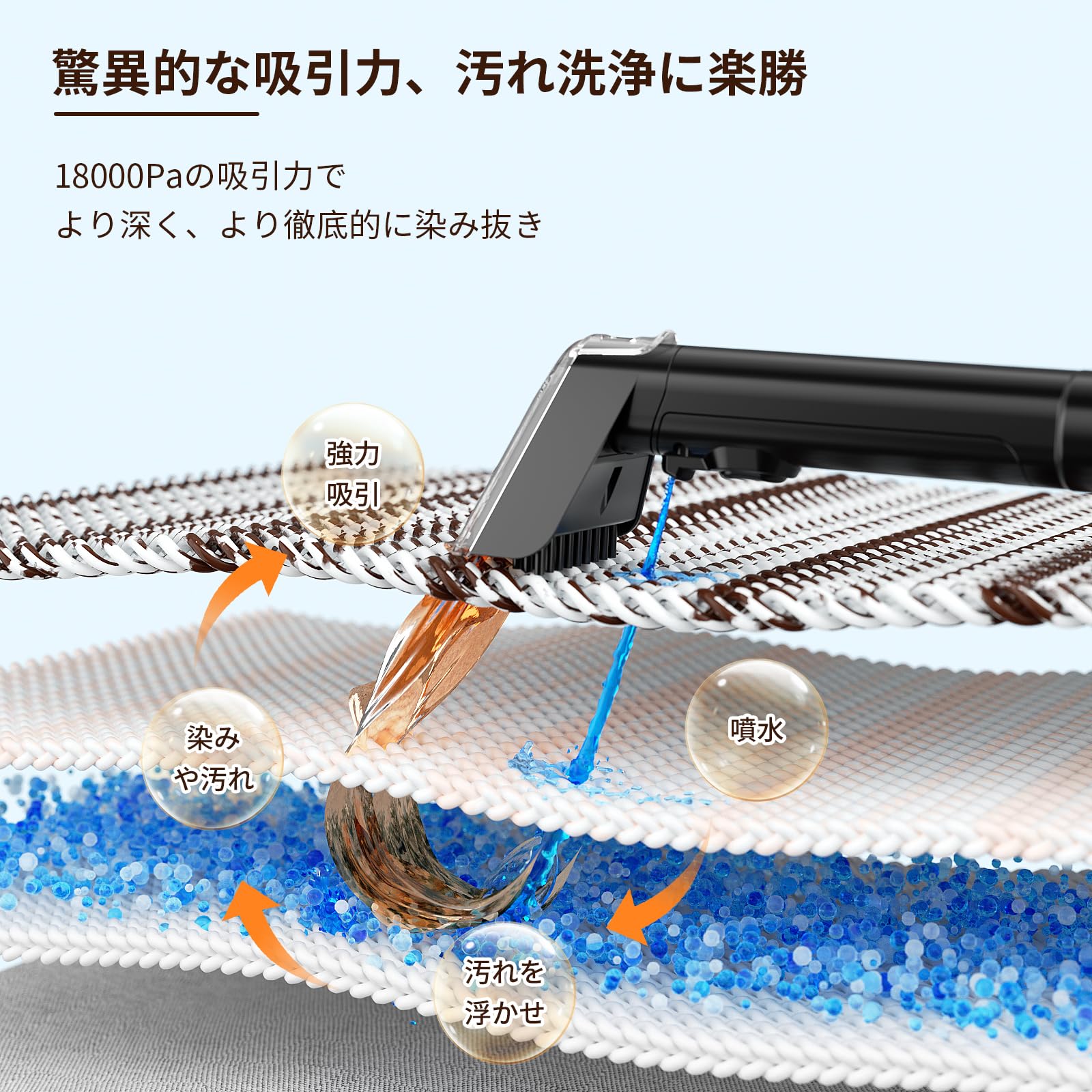 Amazon.co.jp: Yadea R3 カーペットクリーナー18000Pa 超強吸引力