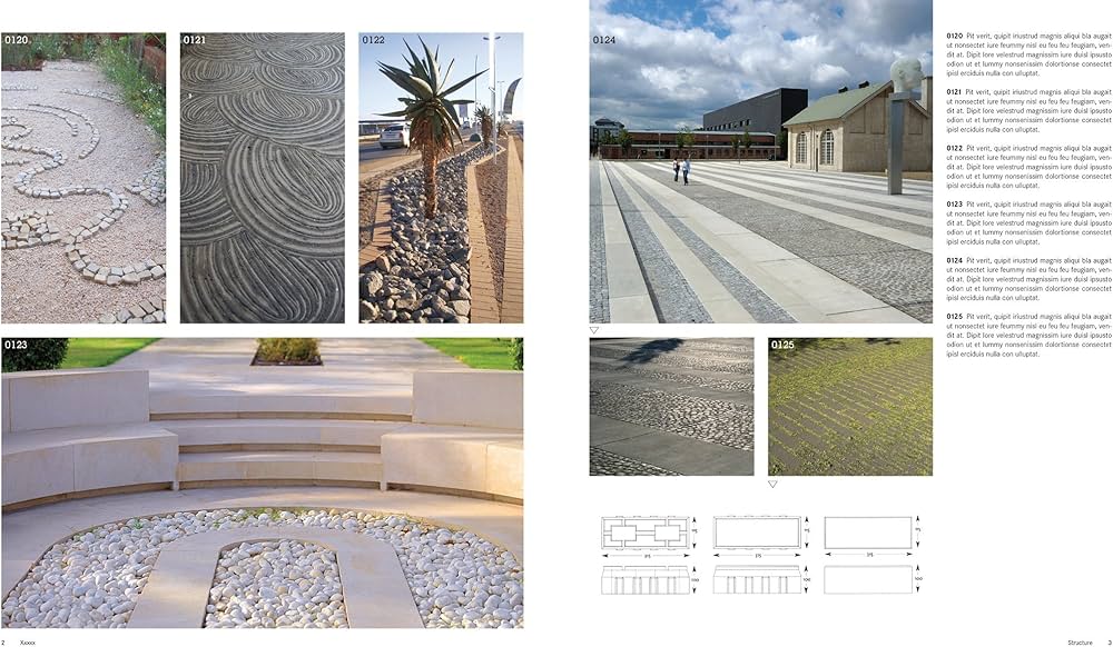 1000 Details in Landscape Architecture: A Selection of the World's