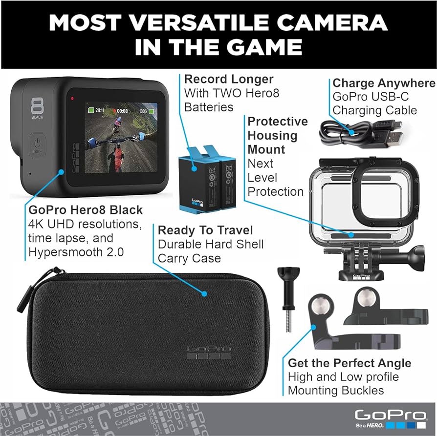 Amazon.com : GoPro HERO8 Black Bundle: Includes HERO8 Black Camera