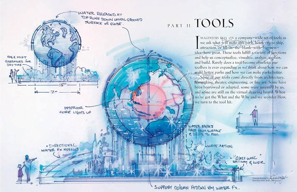 Amazon | Walt Disney Imagineering (A Walt Disney Imagineering Book