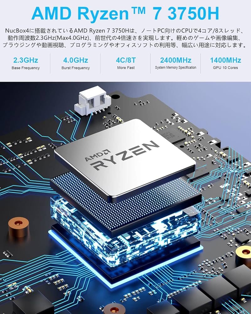 Amazon.co.jp: ミニPC AMD Ryzen 7 3750H 4C/8T 最大4.0GHz 16GB DDR4+