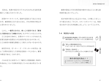 スモールカンパニー「最速のブルー・オーシャン戦略」 | 原田 将司 |本