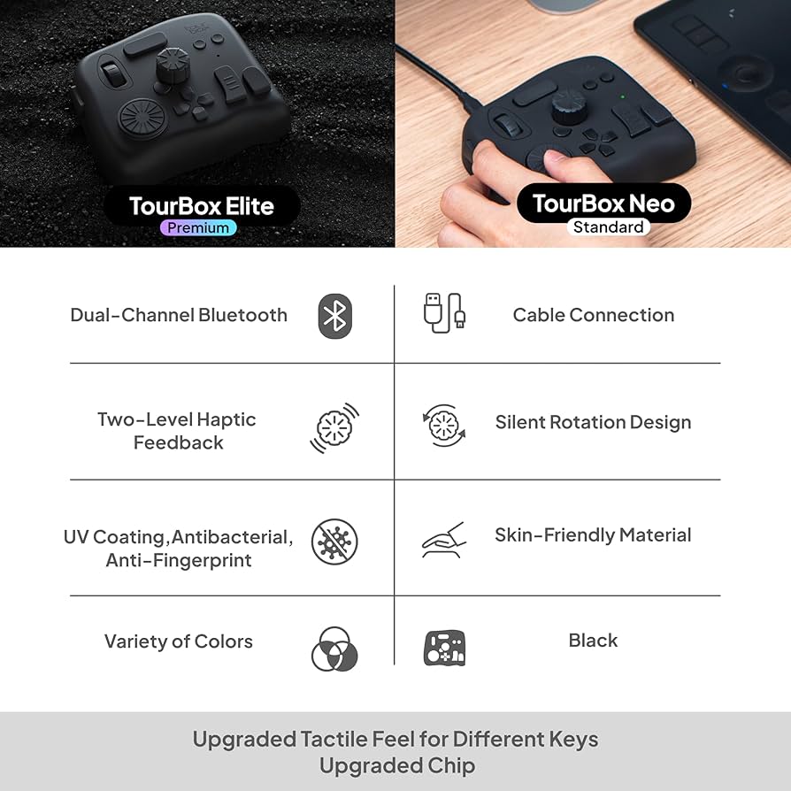 Amazon.com: TourBox NEO + TourBox Elite (Black) : Electronics