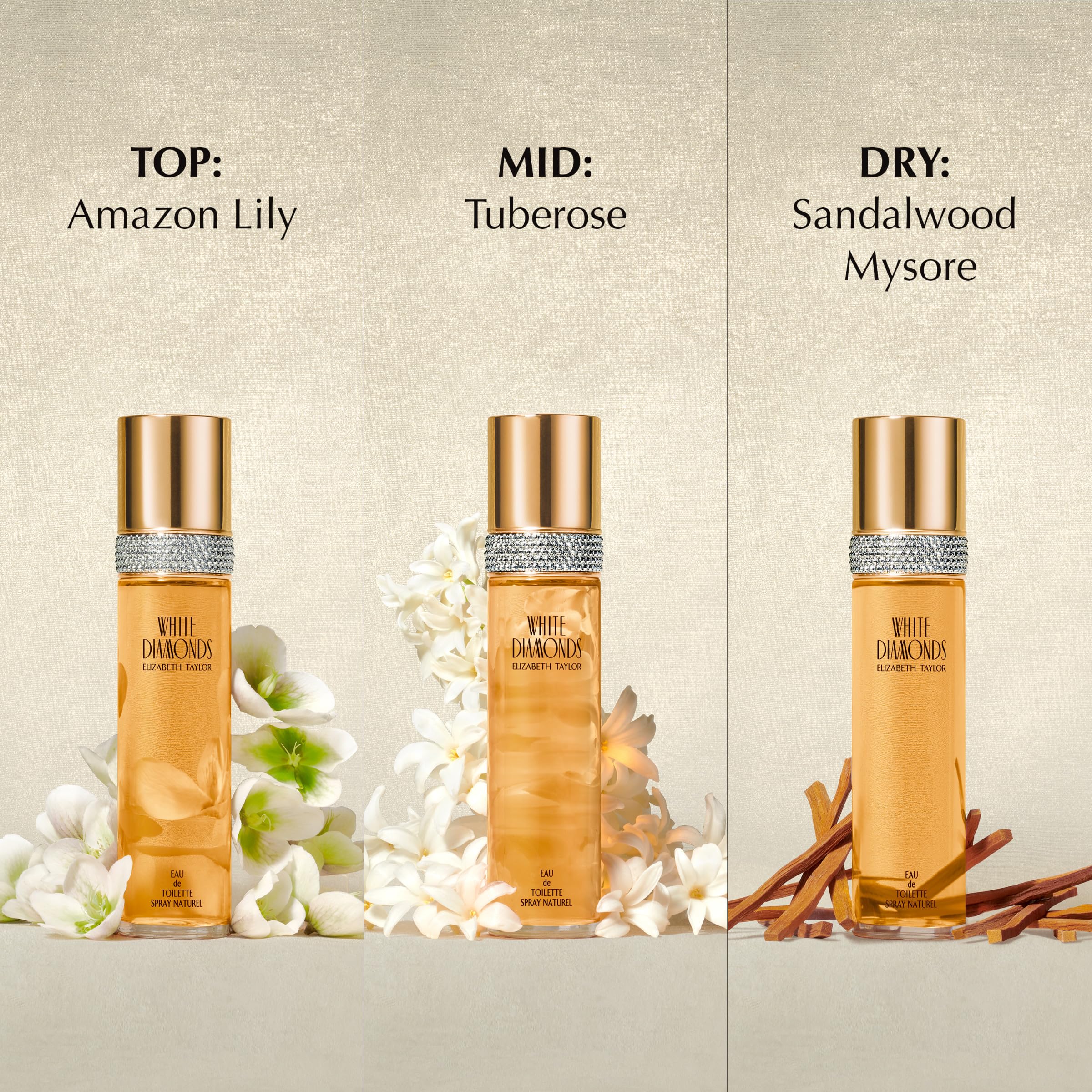 Amazon.co.jp: 【エリザベステイラー】ホワイト ダイヤモンド EDT・SP