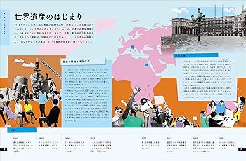 世界遺産を救え! | レオ・ホプキンソン, 武井 摩利 |本 | 通販 | Amazon