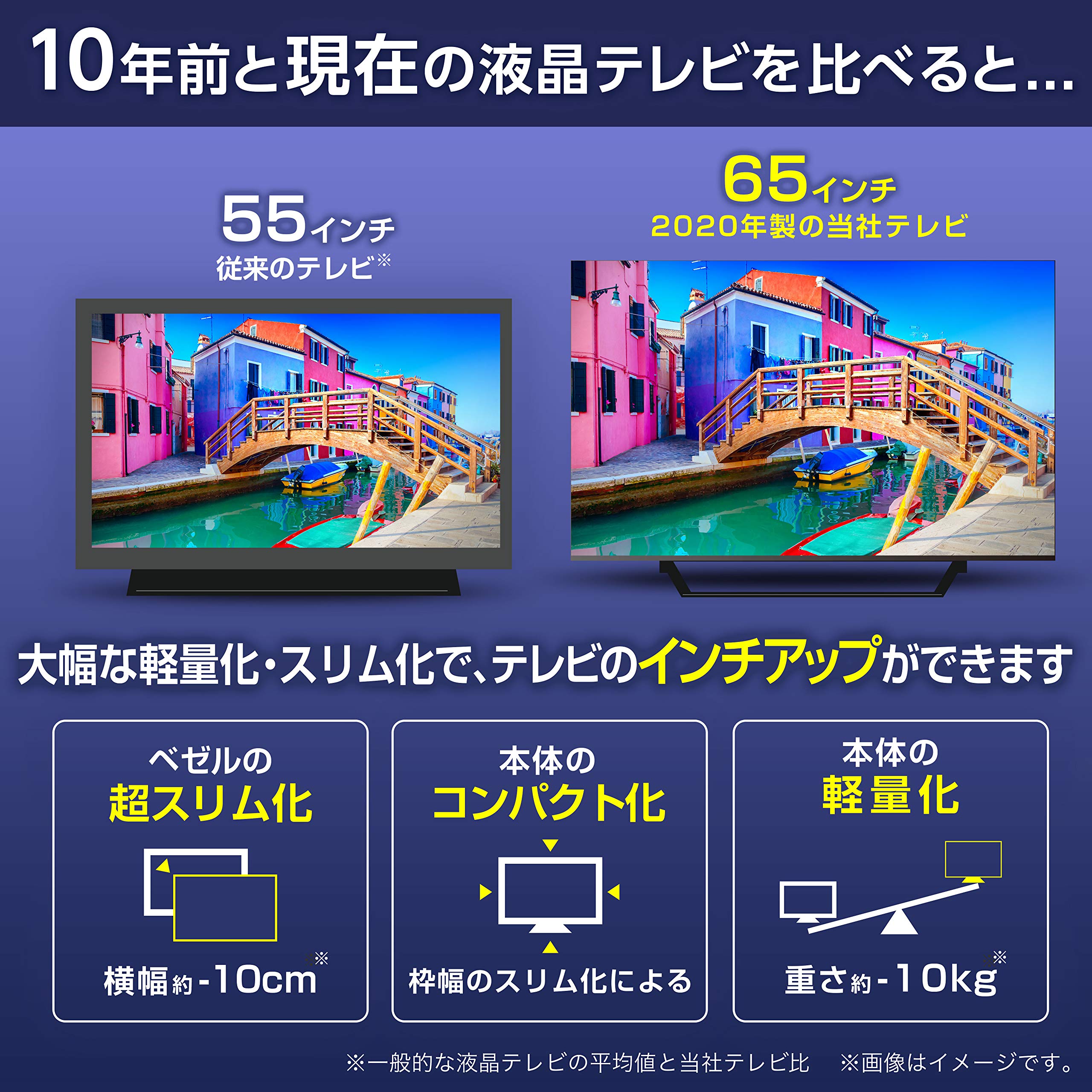 Amazon.co.jp: ハイセンス 65型 4Kチューナー内蔵 ULED 液晶 U8F