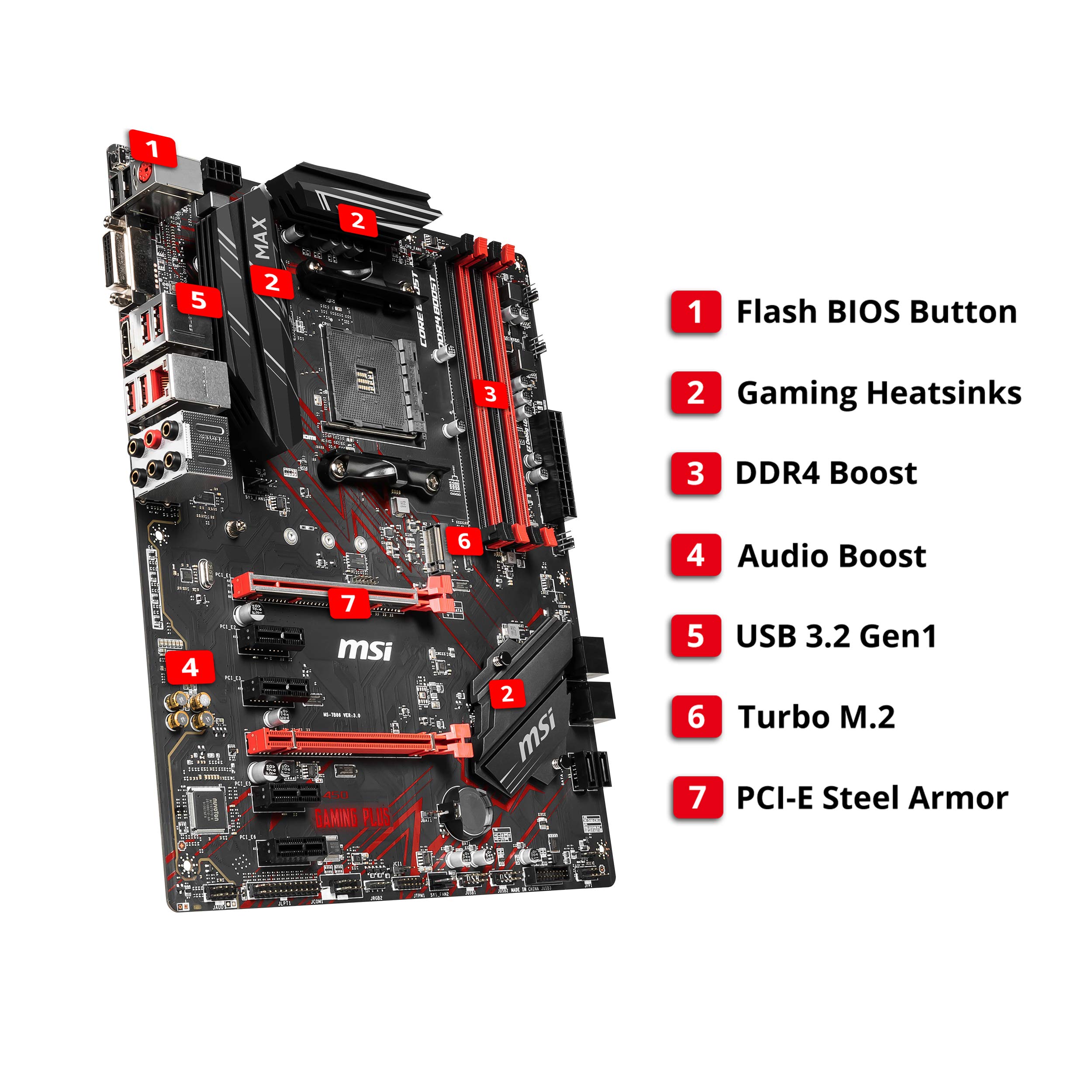 Amazon | MSI B450 GAMING PLUS MAX（ソケットAM4 / B450 / DDR4 / S
