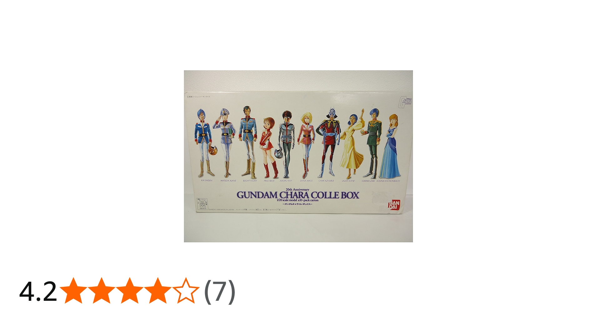 Amazon | 20th Anniversary ガンダムキャラコレボックス