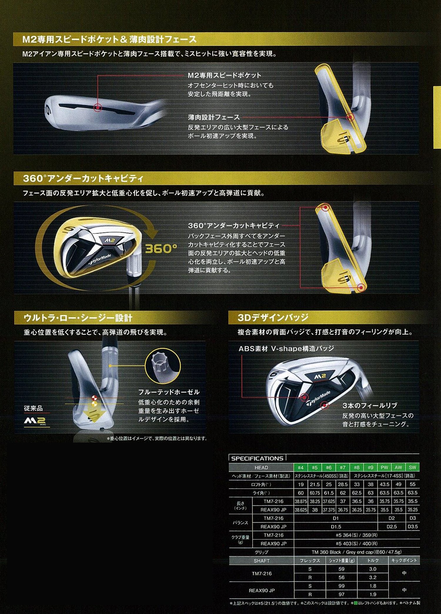 Amazon.co.jp: TAYLOR MADE(テーラーメイド) M2 アイアン(6本セット